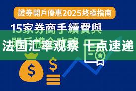 法国汇率观察 十点速递