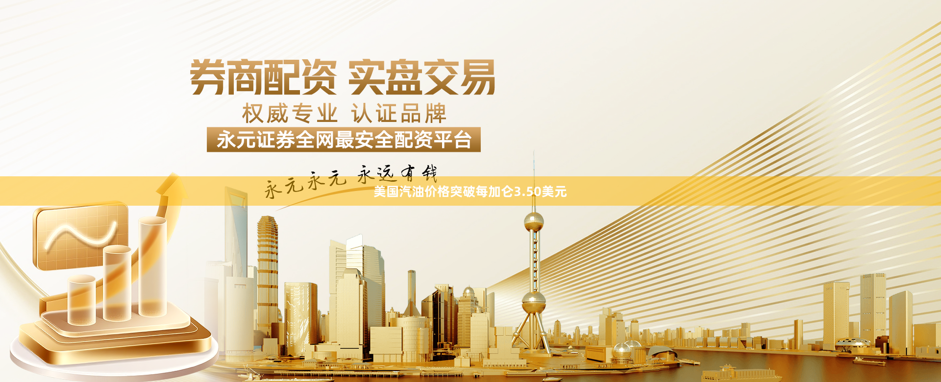 美国汽油价格突破每加仑3.50美元